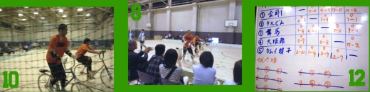 サイクルサッカー